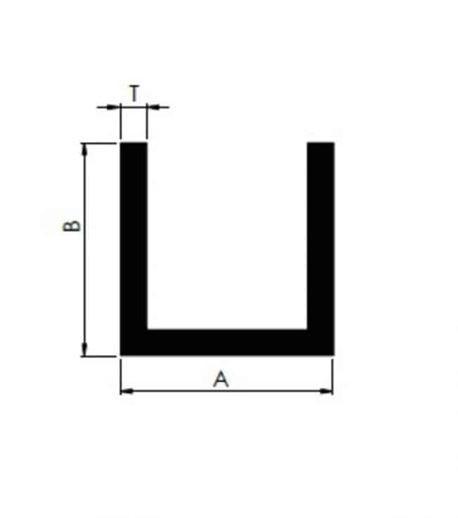 U-Channels